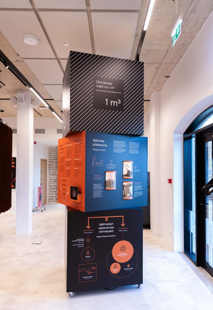Tallinn Business Incubator opens exhibition on circular economy