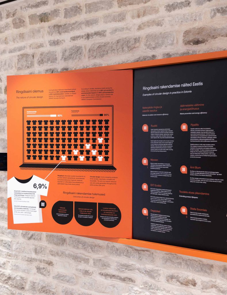Tallinn Business Incubator opens exhibition on circular economy
